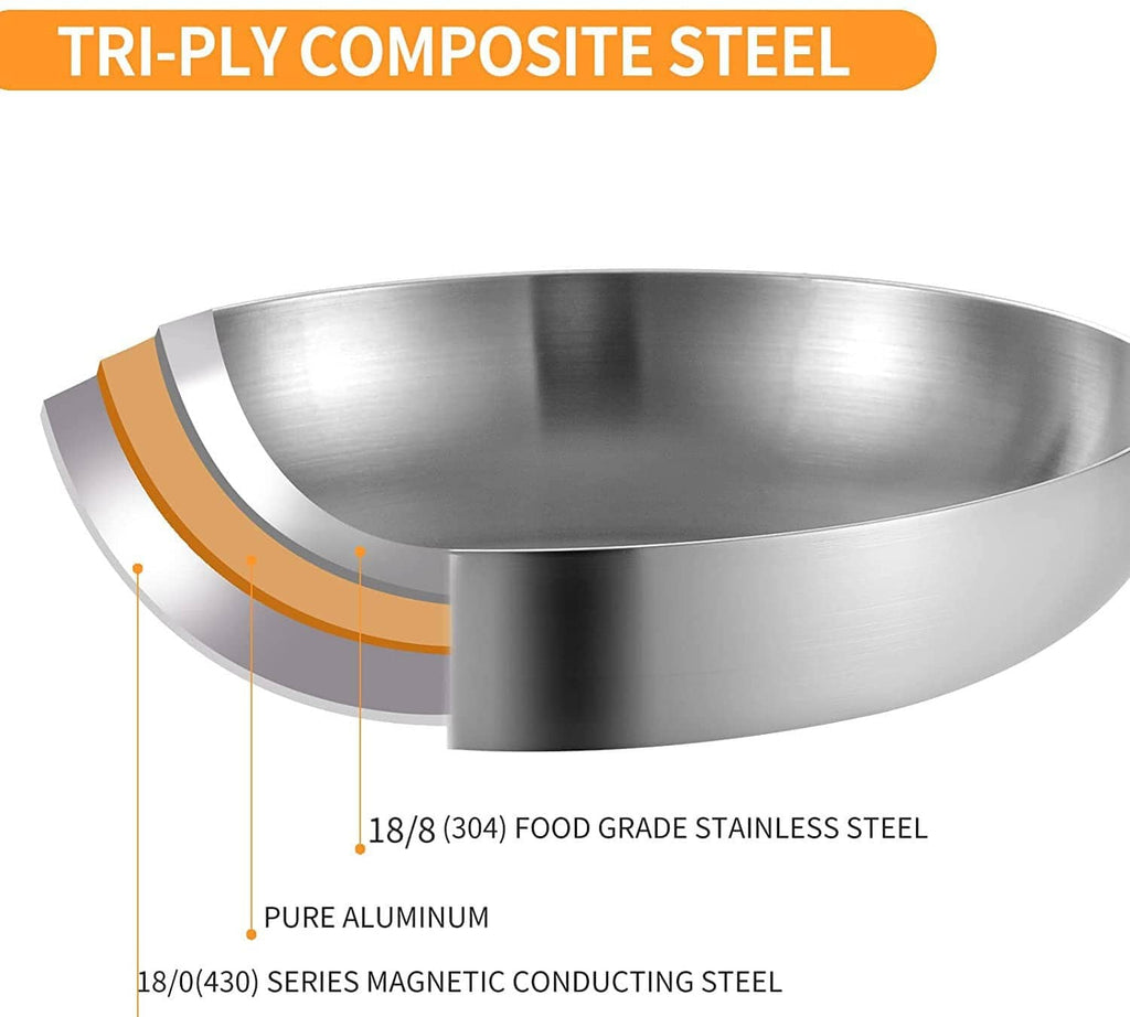 Tri-ply stainless steel frying pan cross-section, silver