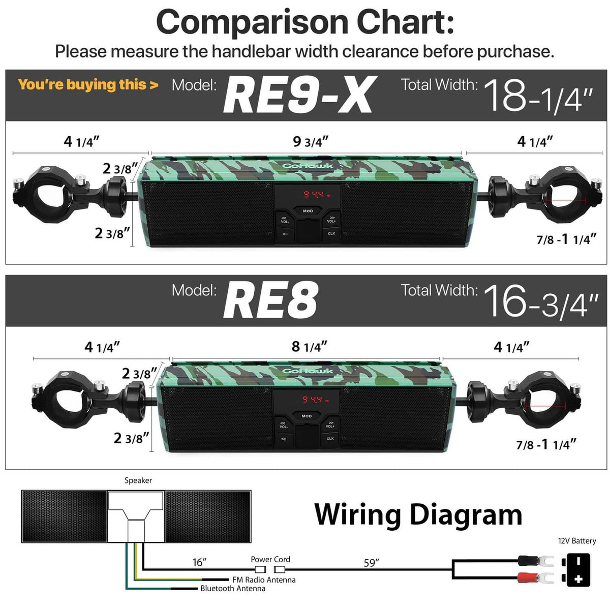 Camo green speaker bar with dashboard controls shown over a dimension chart