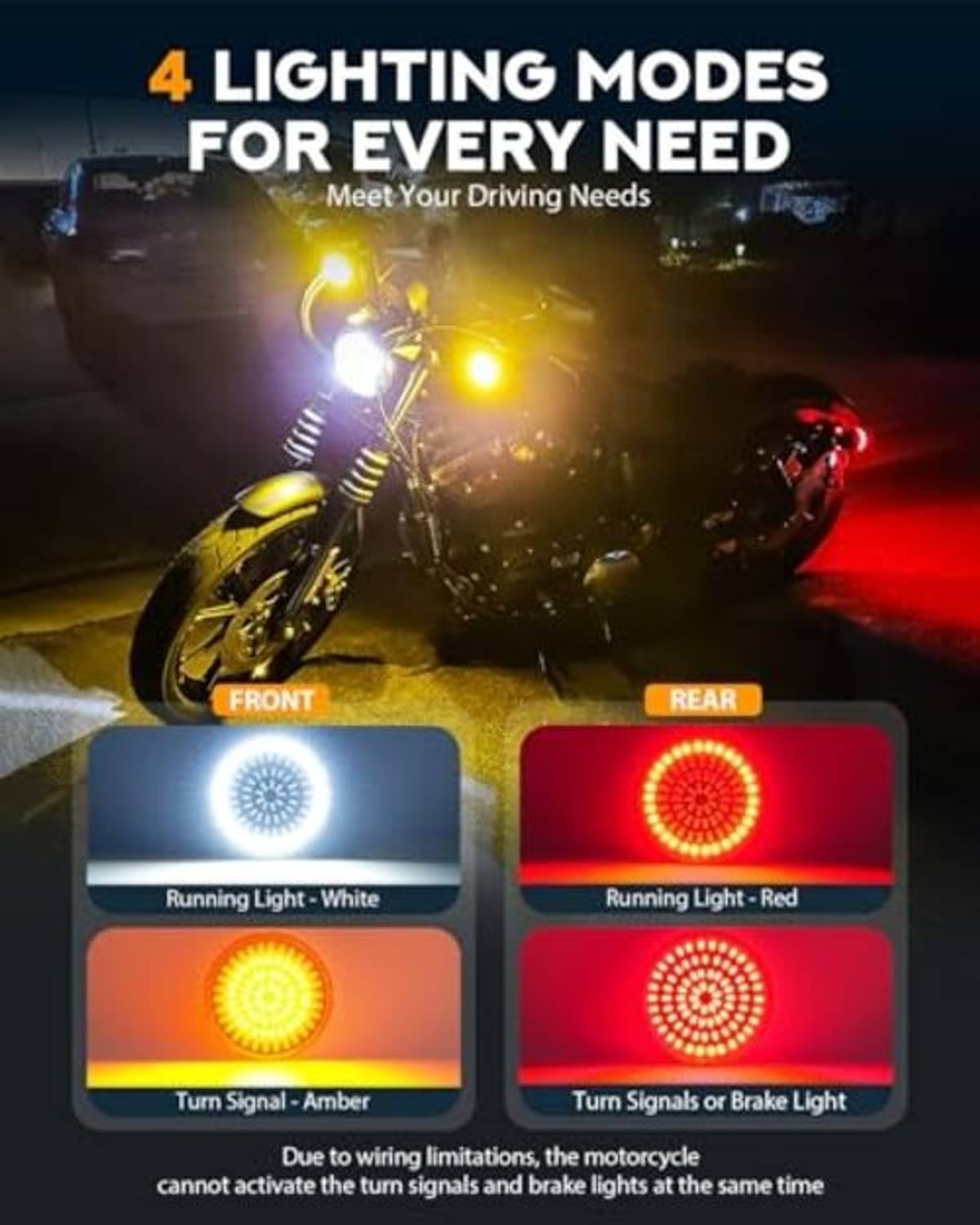 4 lighting modes infographic for LED turn signal lights: white, amber, and red