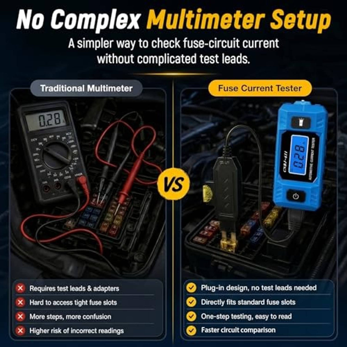 Blue automotive current tester with plug-in fuse probe and readable LCD panel