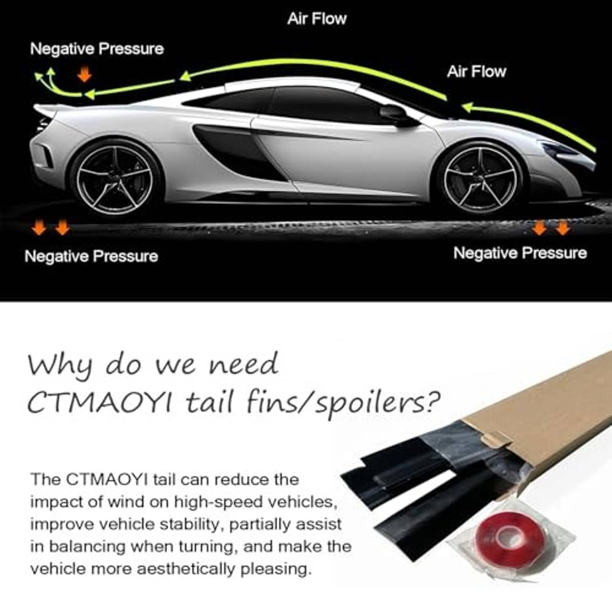 Tail fin spoiler airflow diagram on a car outline with green arrows