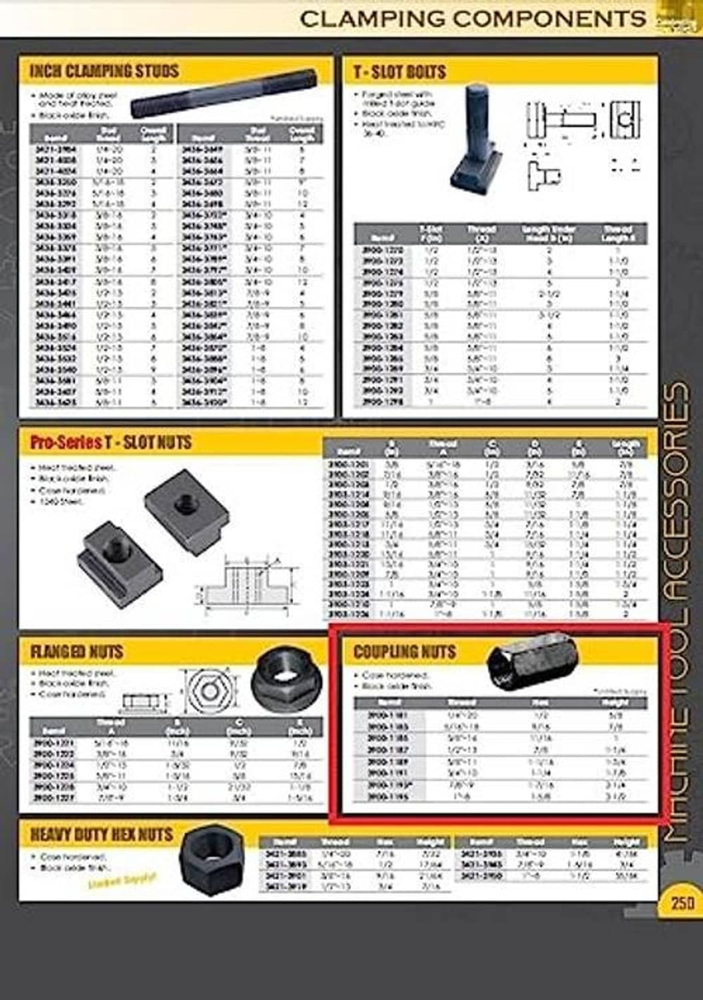 Catalog page showing coupling nuts chart with dimension table and hex nut image