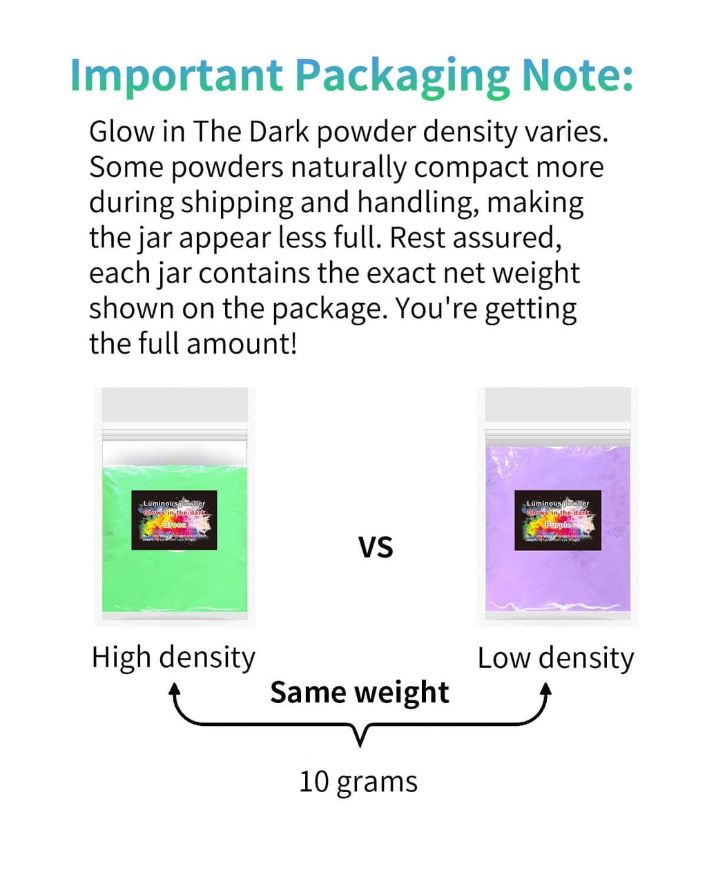 Glow pigment powder packaging note showing 10 g amount, high- vs low-density comparison
