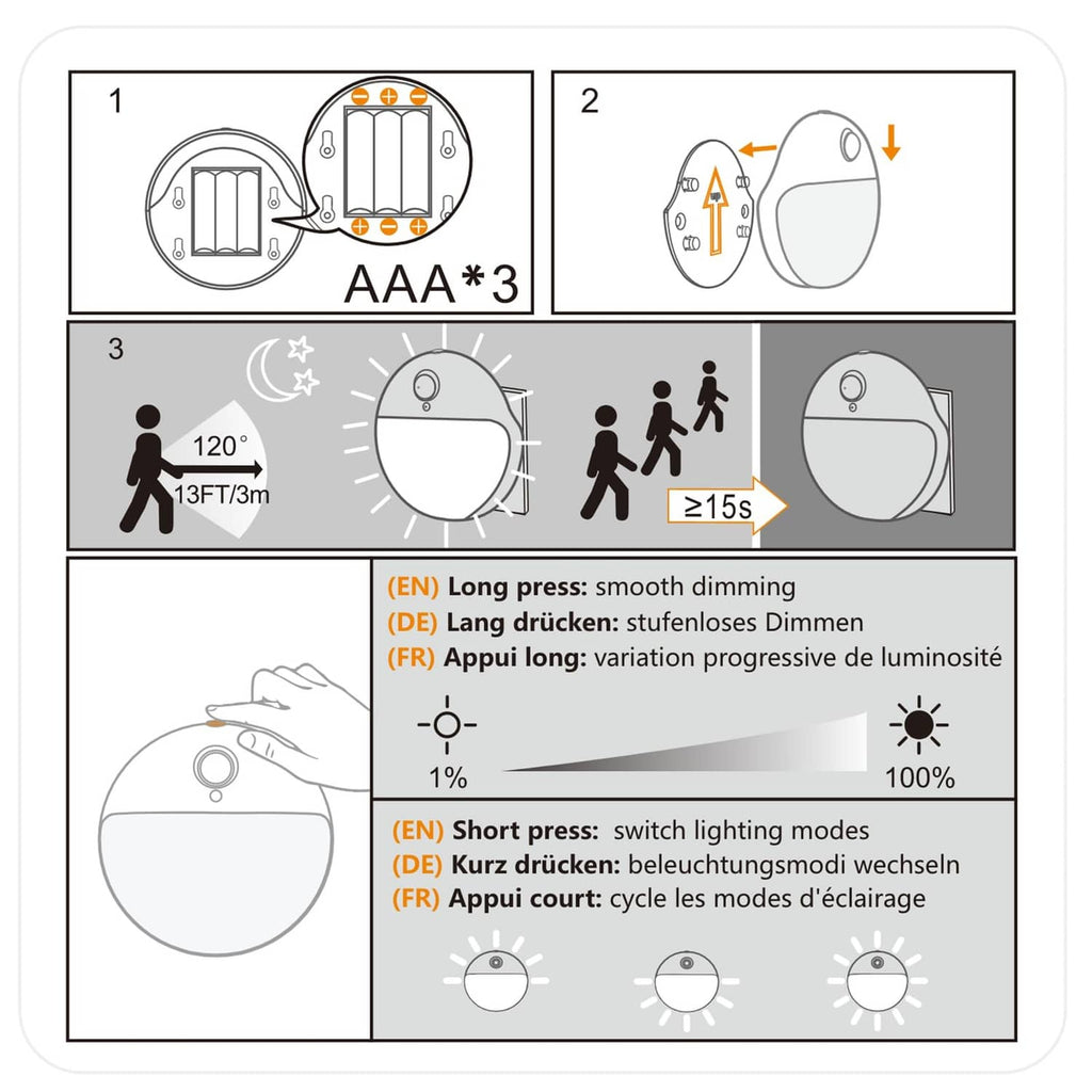 User guide diagram for motion sensor night light with AAA battery setup.