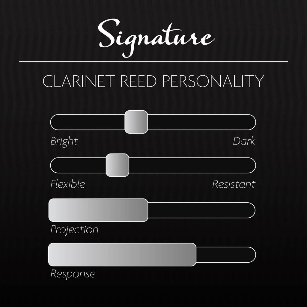 Signature clarinet reed personality chart graphic with bright and dark bars