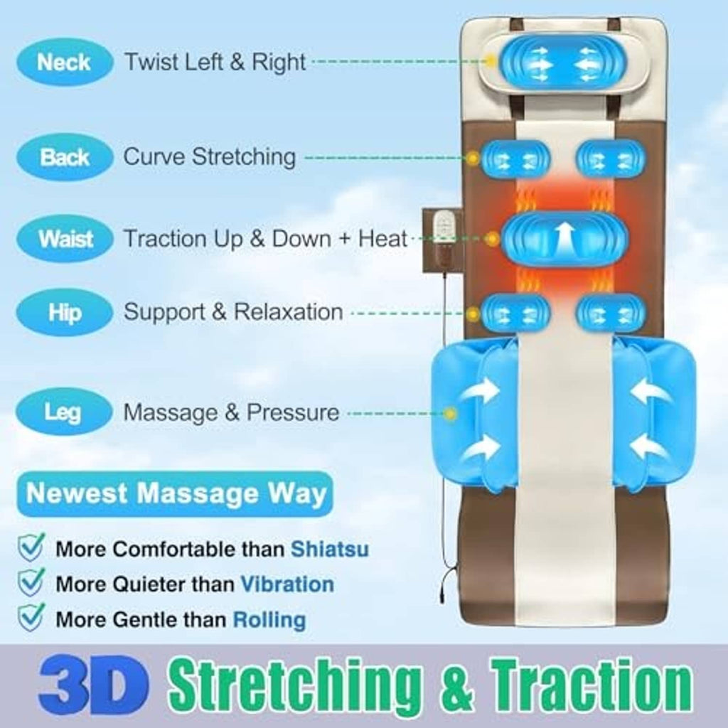 Massage mat feature diagram with blue airbag rollers shown along back and legs