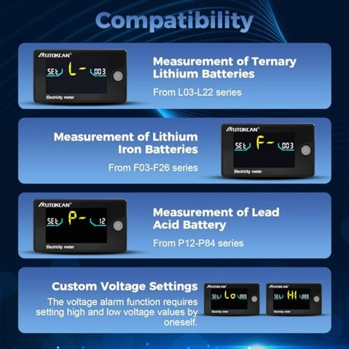 Digital battery monitor electricity meter with LCD screen and voltage settings shown