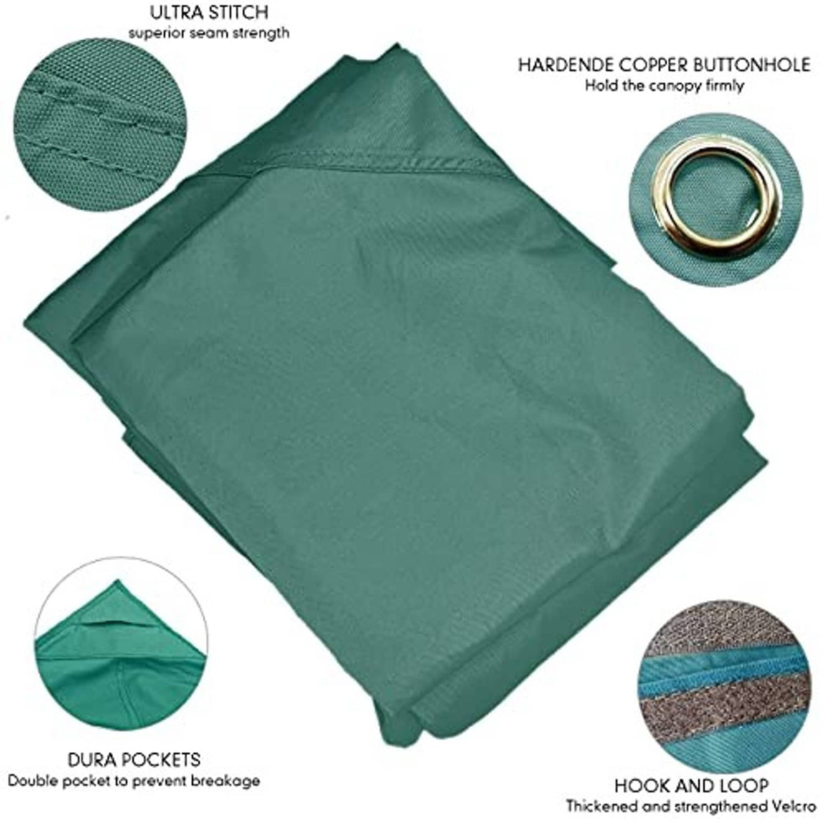Dark green canopy fabric with reinforced stitching, copper buttonhole grommet, hook-loop