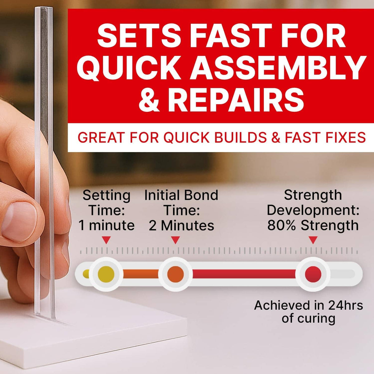 Needle-tip applicator applying acrylic cement to clear acrylic panel for quick bonding