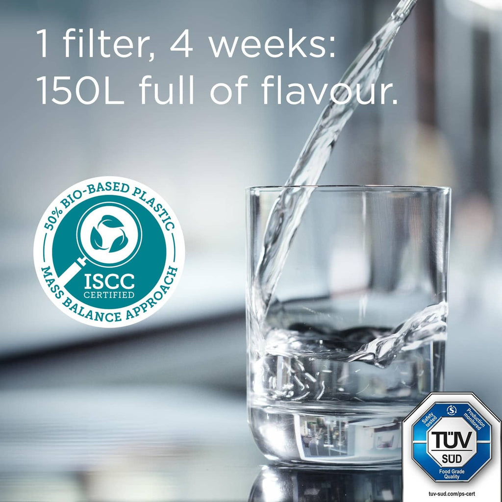 White water filter cartridge next to glass of water, MAXTRA PRO Pure Performance