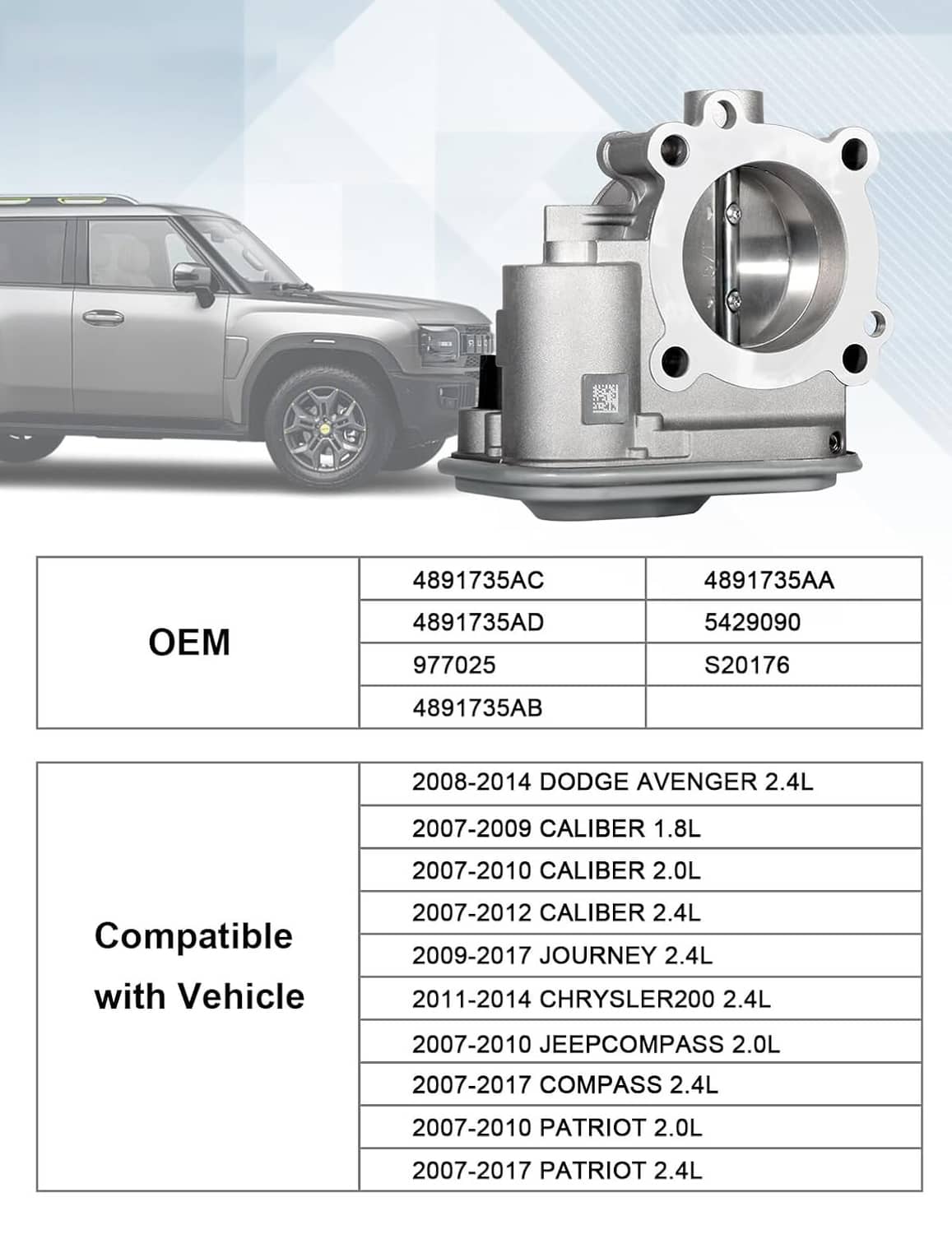 Throttle body compatibility chart with OEM numbers and supported vehicle applications