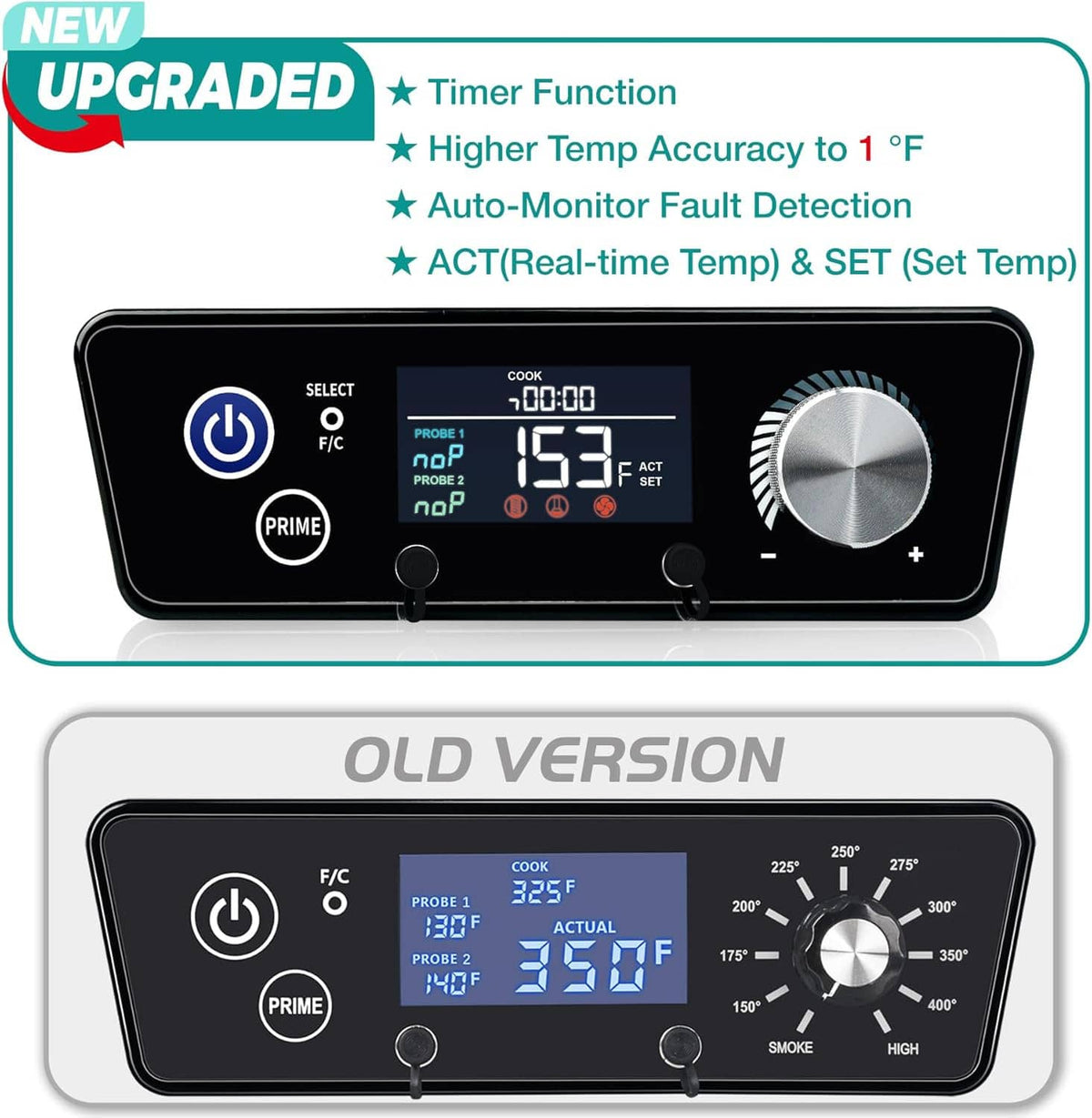 Upgraded PID thermostat controller with temperature display and large control knob