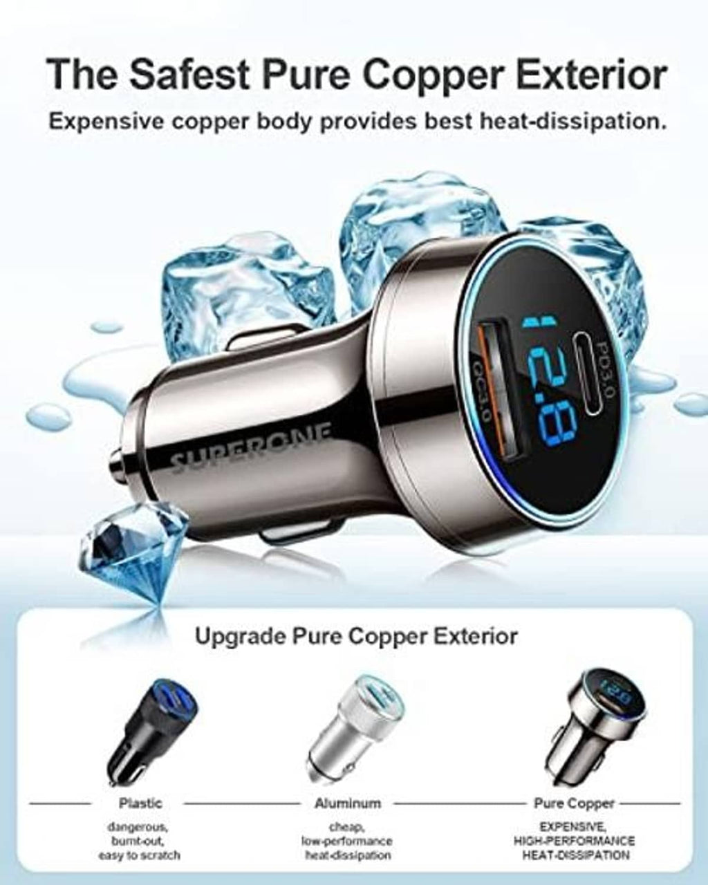 Pure copper exterior car USB-C charger with circular LED display and water splash motif