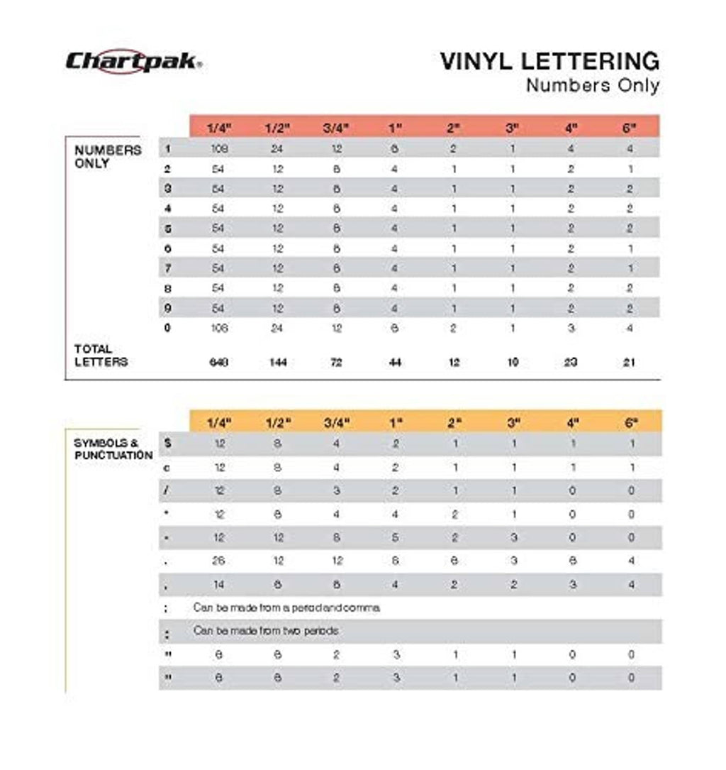 Chartpak vinyl lettering numbers and symbols chart listing sizes for 1/4–6