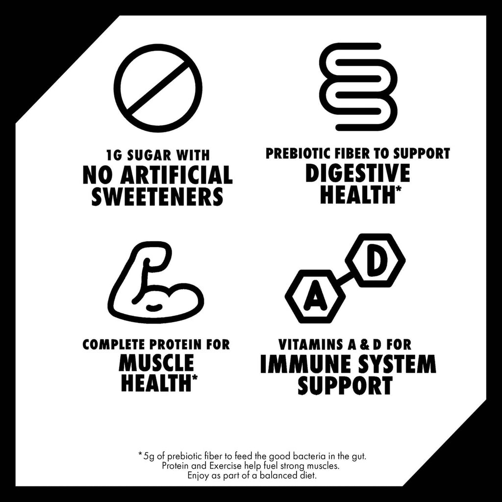 Oikos protein shake label icons: no artificial sweeteners and prebiotic fiber