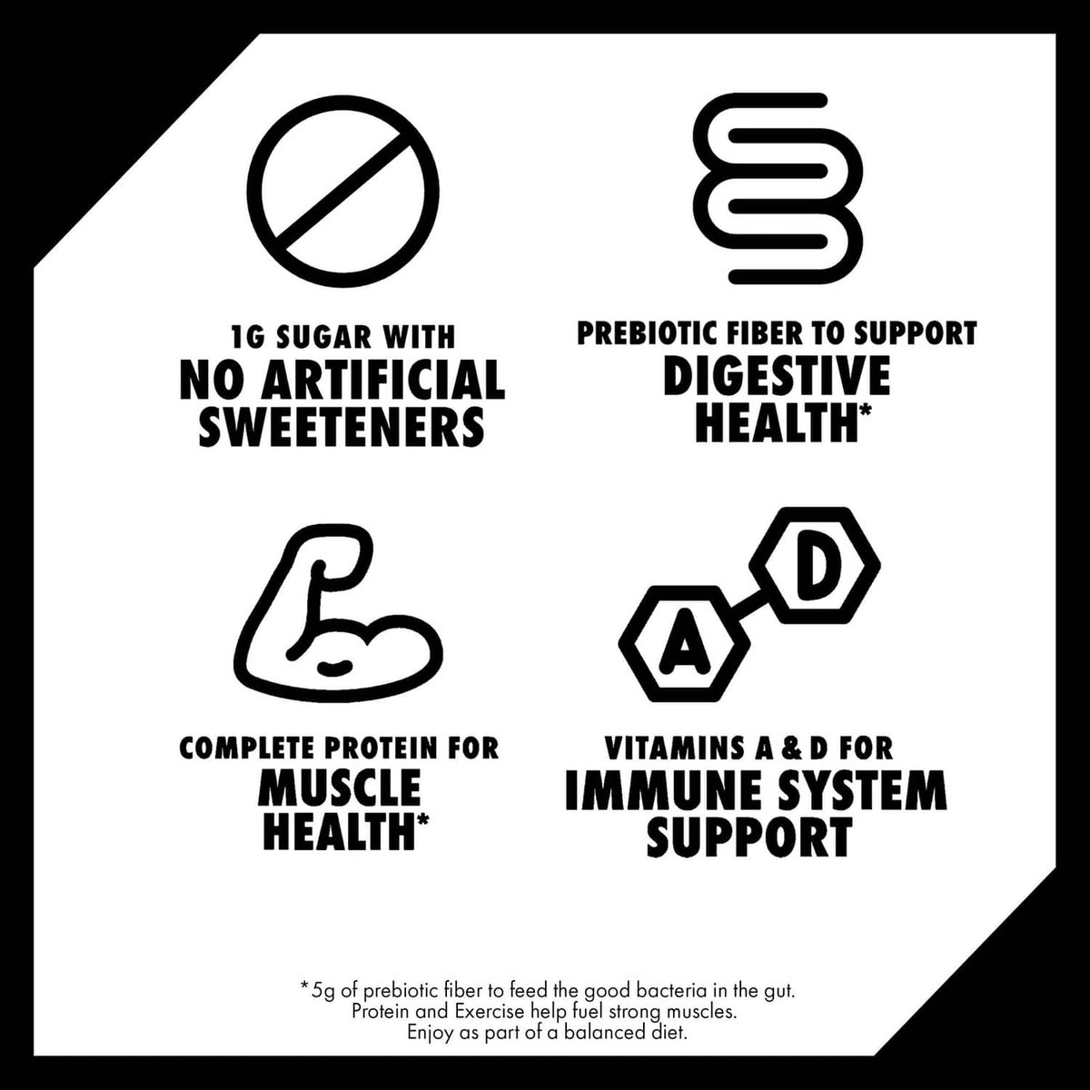 Oikos protein shake label icons: no artificial sweeteners and prebiotic fiber