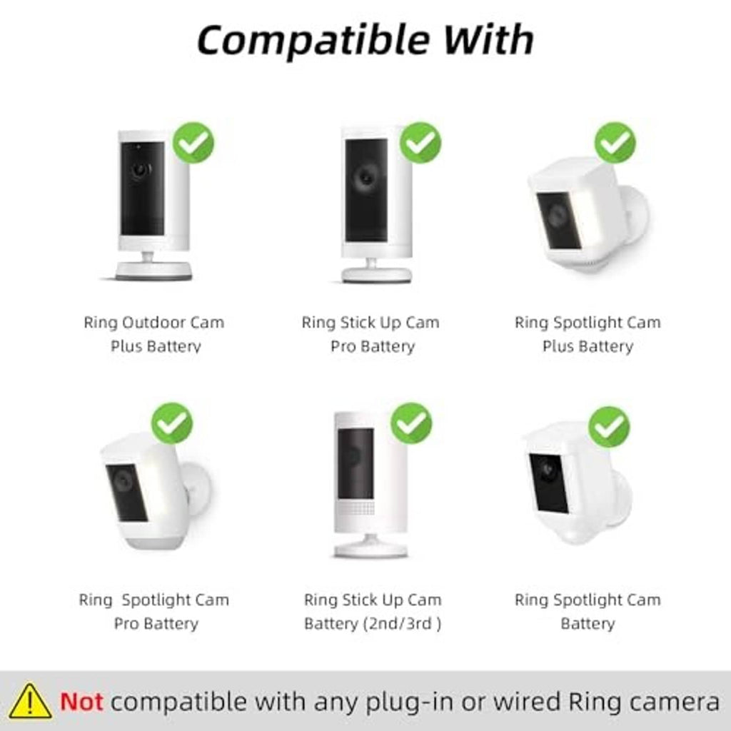 Compatibility graphic showing supported Ring camera models with green checkmarks
