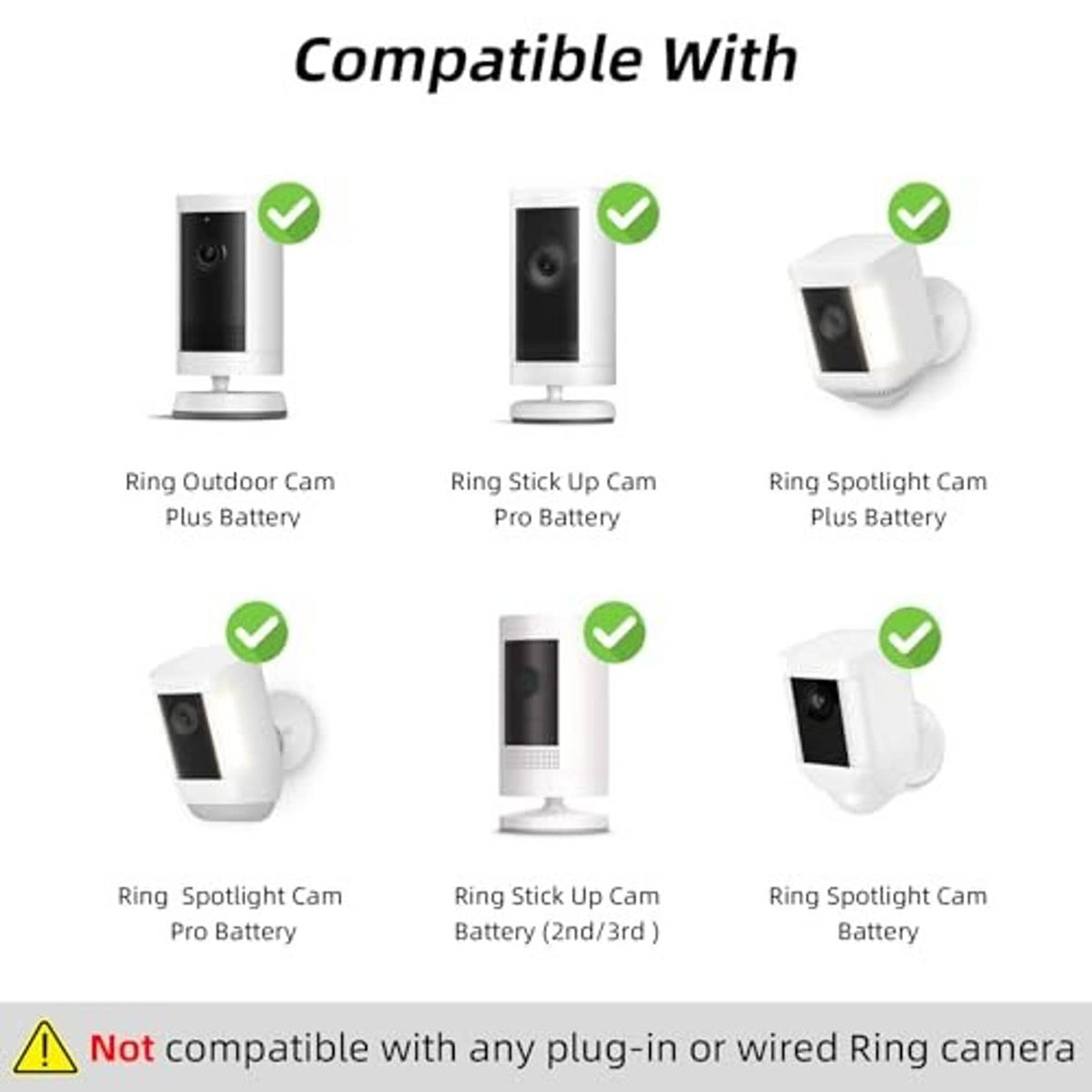 Compatibility graphic showing supported Ring camera models with green checkmarks