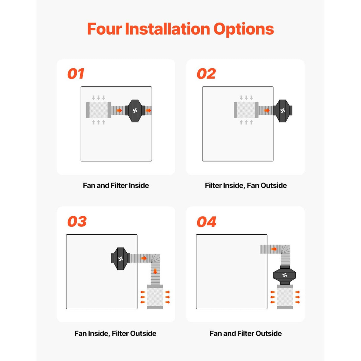 Installation options diagram showing fan and filter mounting inside or outside