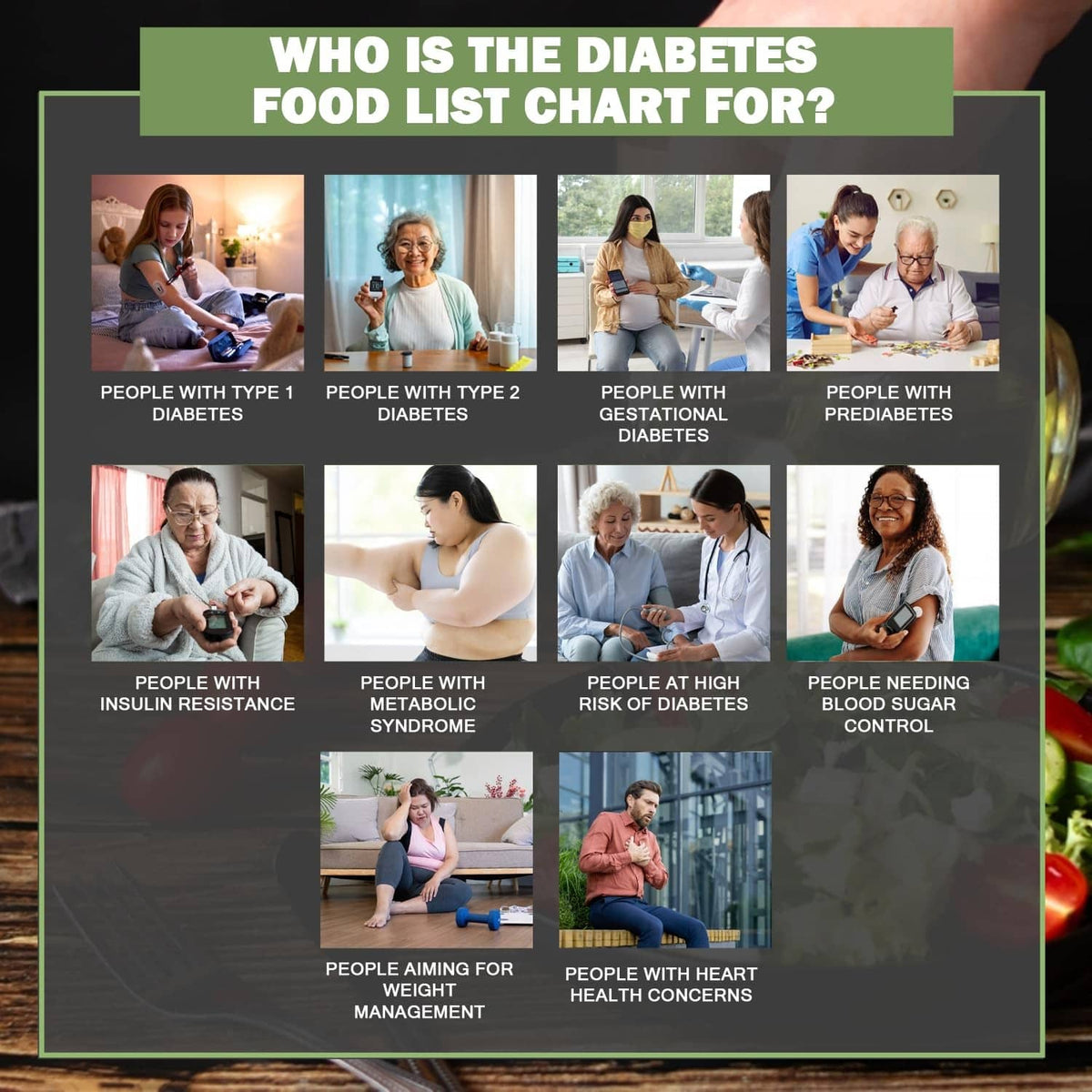 Diabetes food list chart for people with type 1, type 2, gestational, and prediabetes