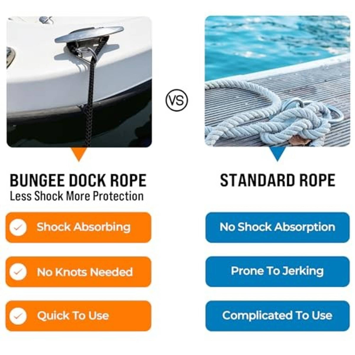 Black bungee dock rope with braided loops and shock-absorbing stretch line design