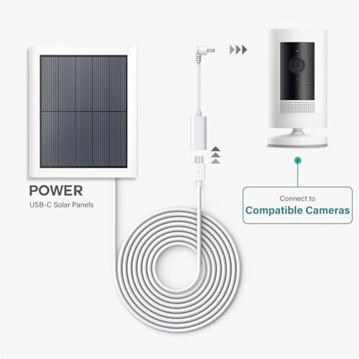 USB-C to DC barrel plug adapter with long coiled white cable