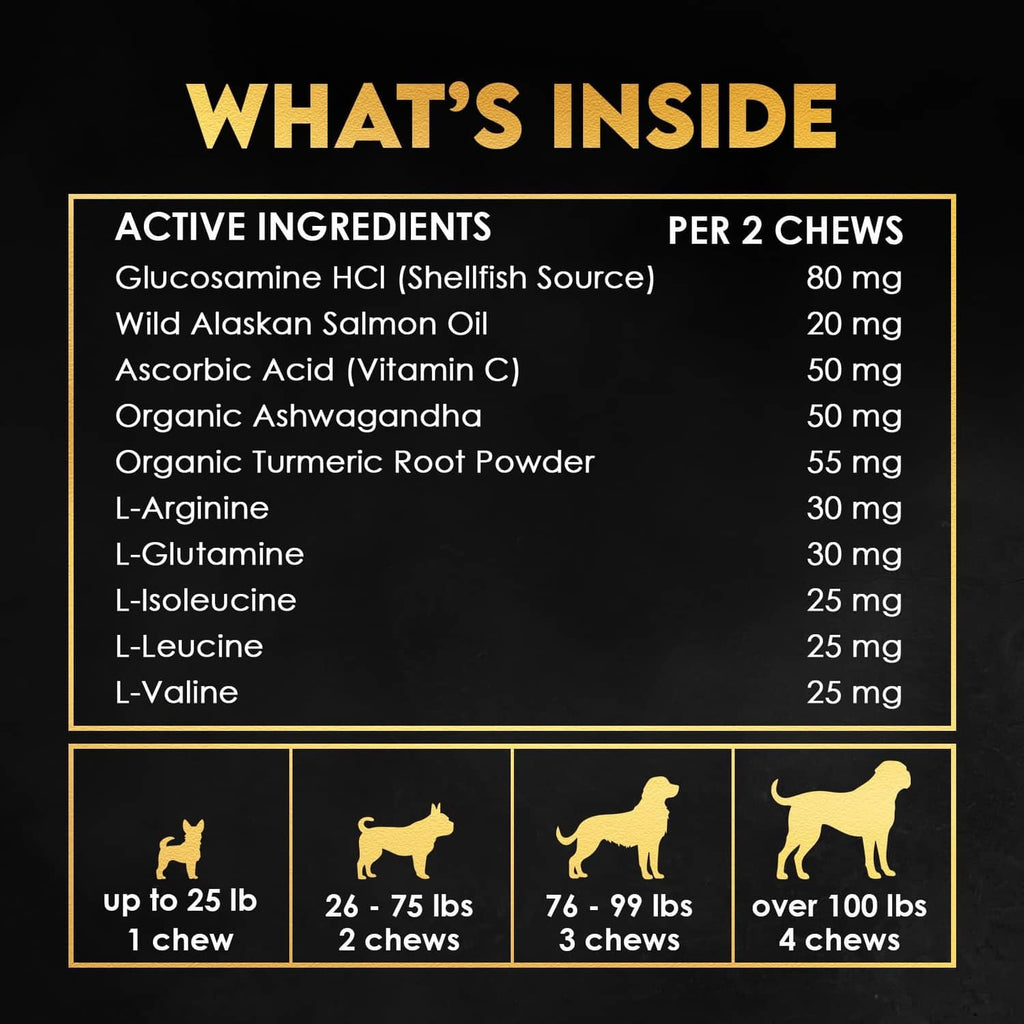 Supplement label panel with active ingredients amounts per 2 chews