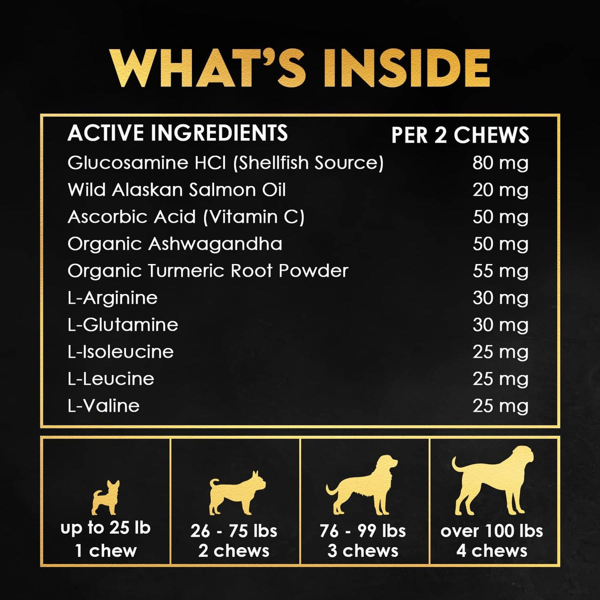 Supplement label panel with active ingredients amounts per 2 chews