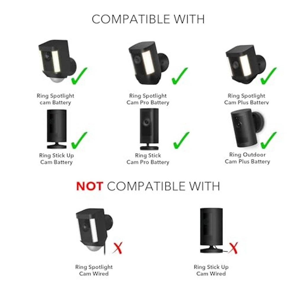 Compatibility graphic showing which Ring spotlight cam batteries are supported