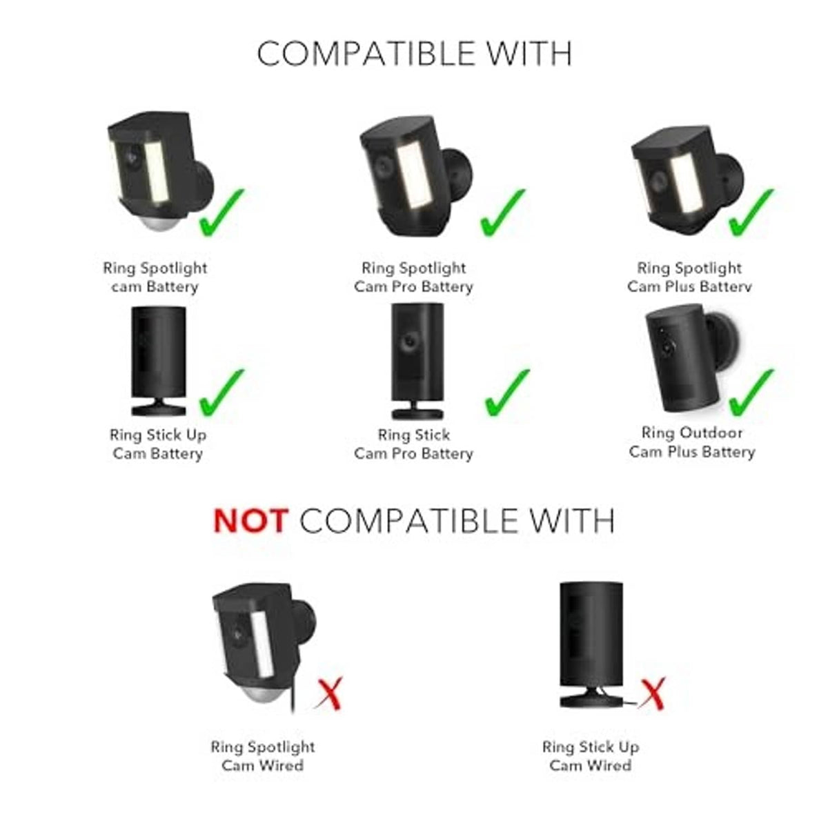 Compatibility graphic showing which Ring spotlight cam batteries are supported