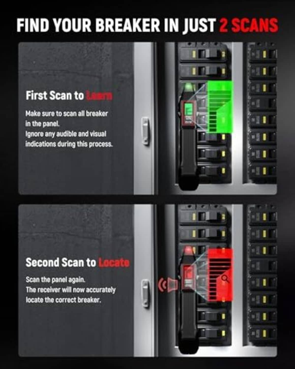 Circuit breaker finder scan indicators on electrical panel with green and red lights