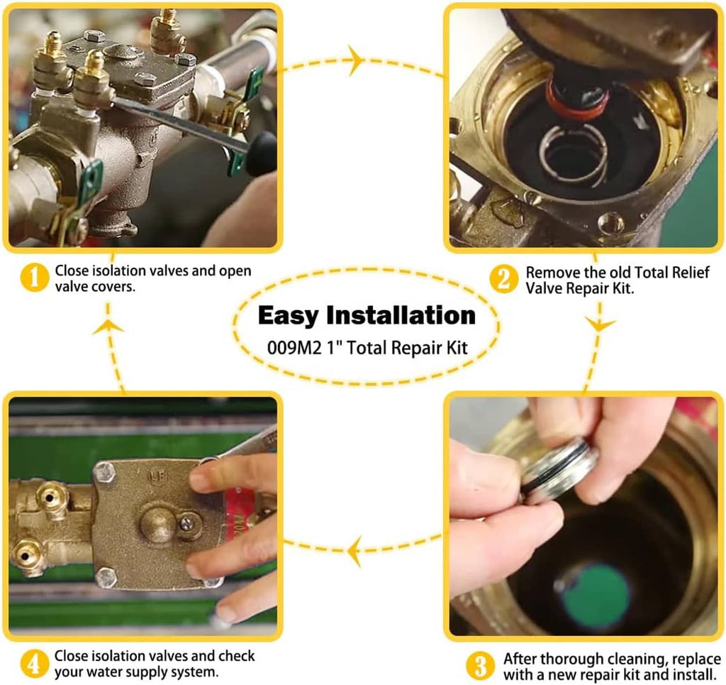 Backflow preventer repair kit showing valve cover removal and new relief valve insert