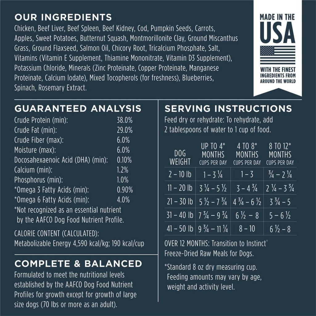 Freeze-dried puppy food pouch back panel with guaranteed analysis and serving instructions
