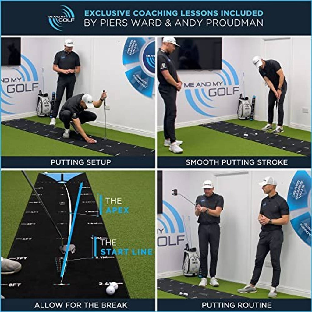 Putting mat guide showing putting setup and smooth stroke over the mat
