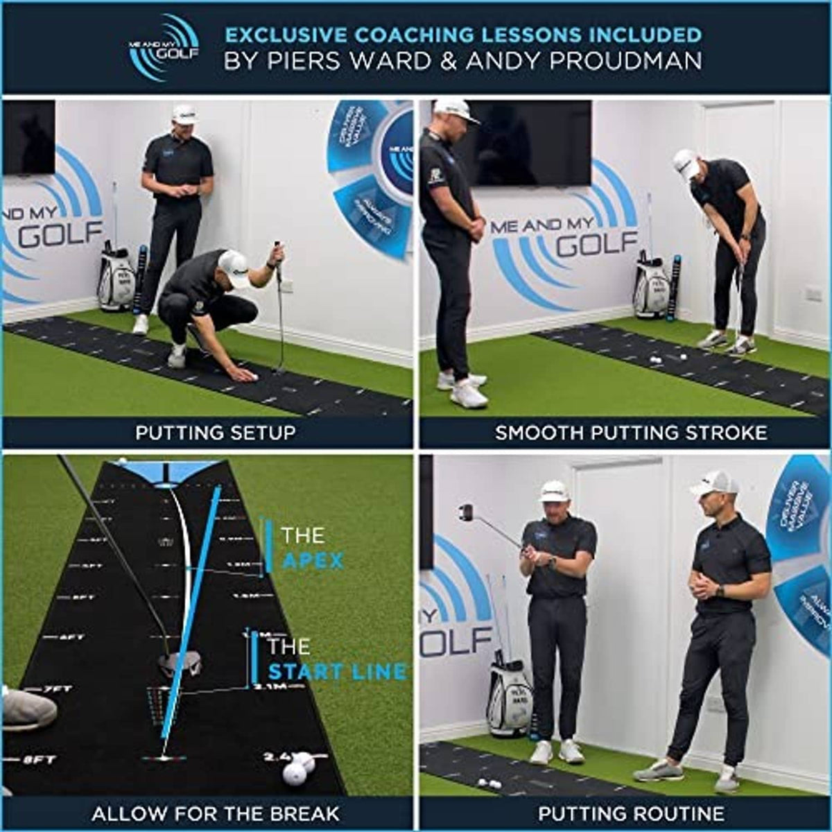 Putting mat guide showing putting setup and smooth stroke over the mat