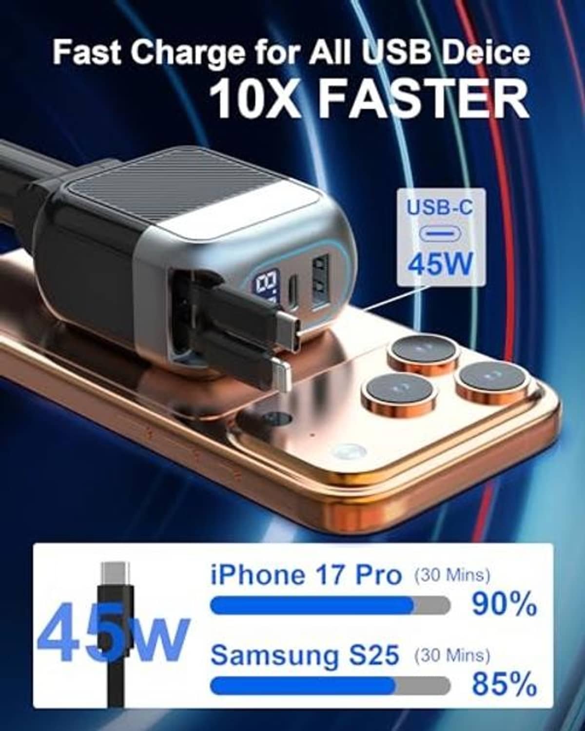 Retractable car charger plug with blue LED display and USB-C port output