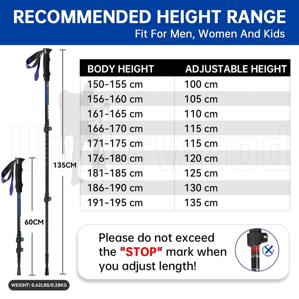Two-piece adjustable trekking poles with size chart for recommended height range
