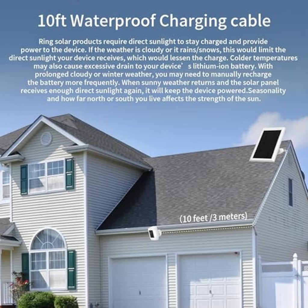 White solar panel charger with base and waterproof charging cable (10 ft) for mounting