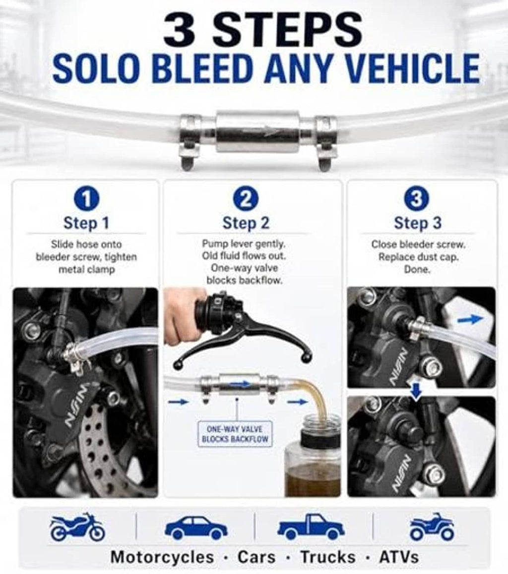 Brake bleeder kit three-step instruction diagram with one-way valve, clamps, and hoses