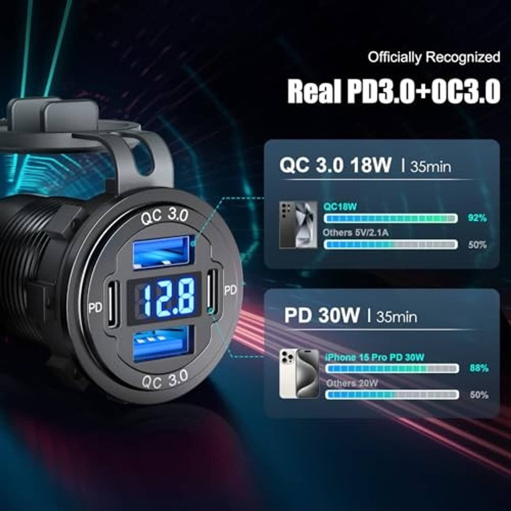 Car USB charger with blue-lit screen showing 12.8 and dual charging ports