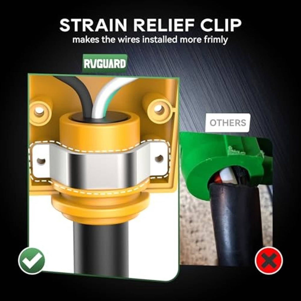 Yellow welder replacement plug with strain relief clip and cord entry
