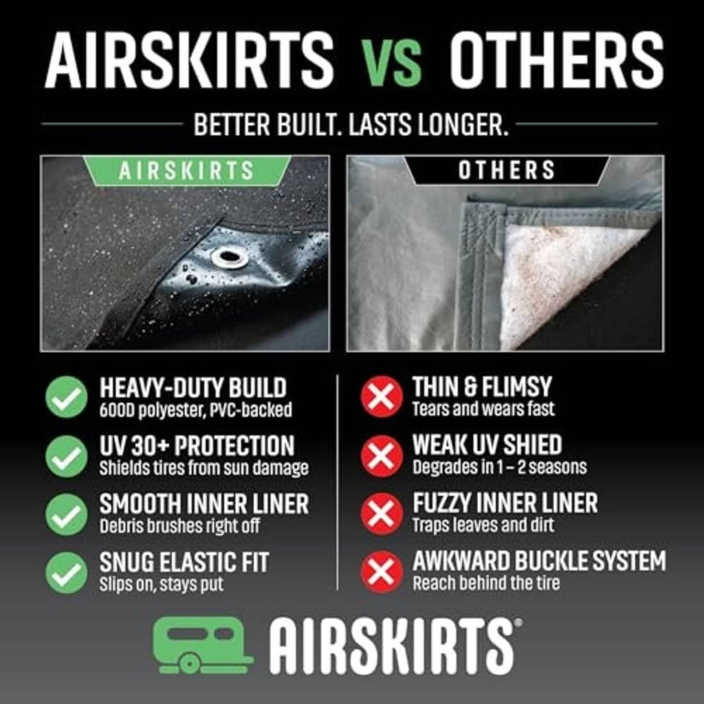 AIRS KIRTS vs others tire cover comparison graphic with durability icons