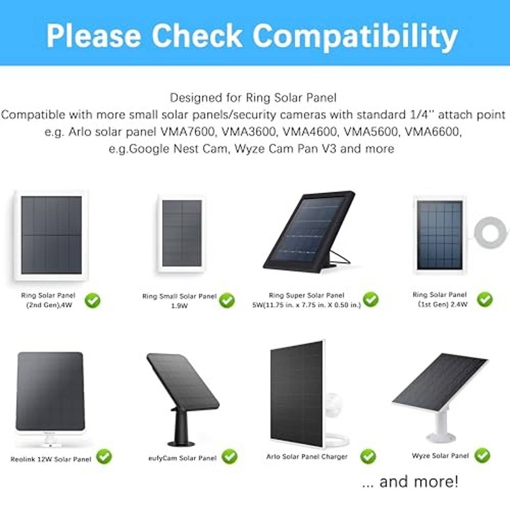Universal solar panel mount compatibility overview for select solar panel sizes