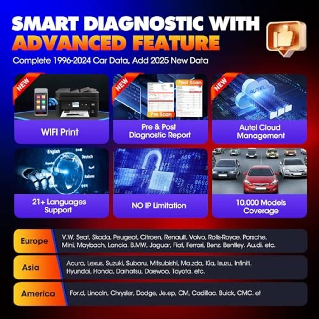 OBD2 diagnostic scan tool smart diagnostic feature graphic with Wi‑Fi and data icons