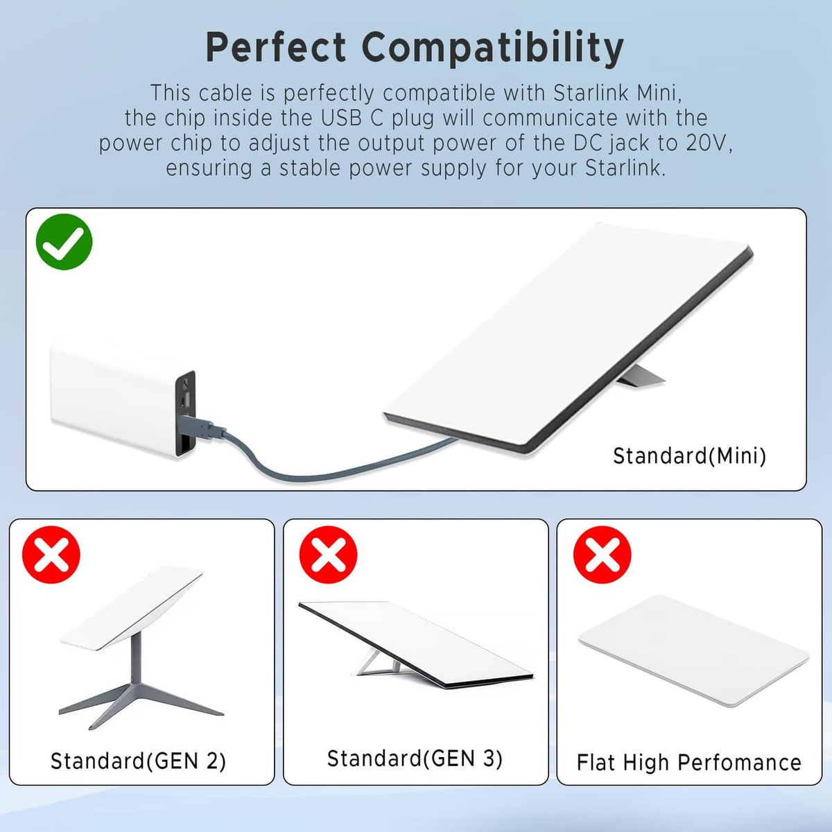 Grey USB-C to DC power cable with USB-C and DC plug shown connected to a device