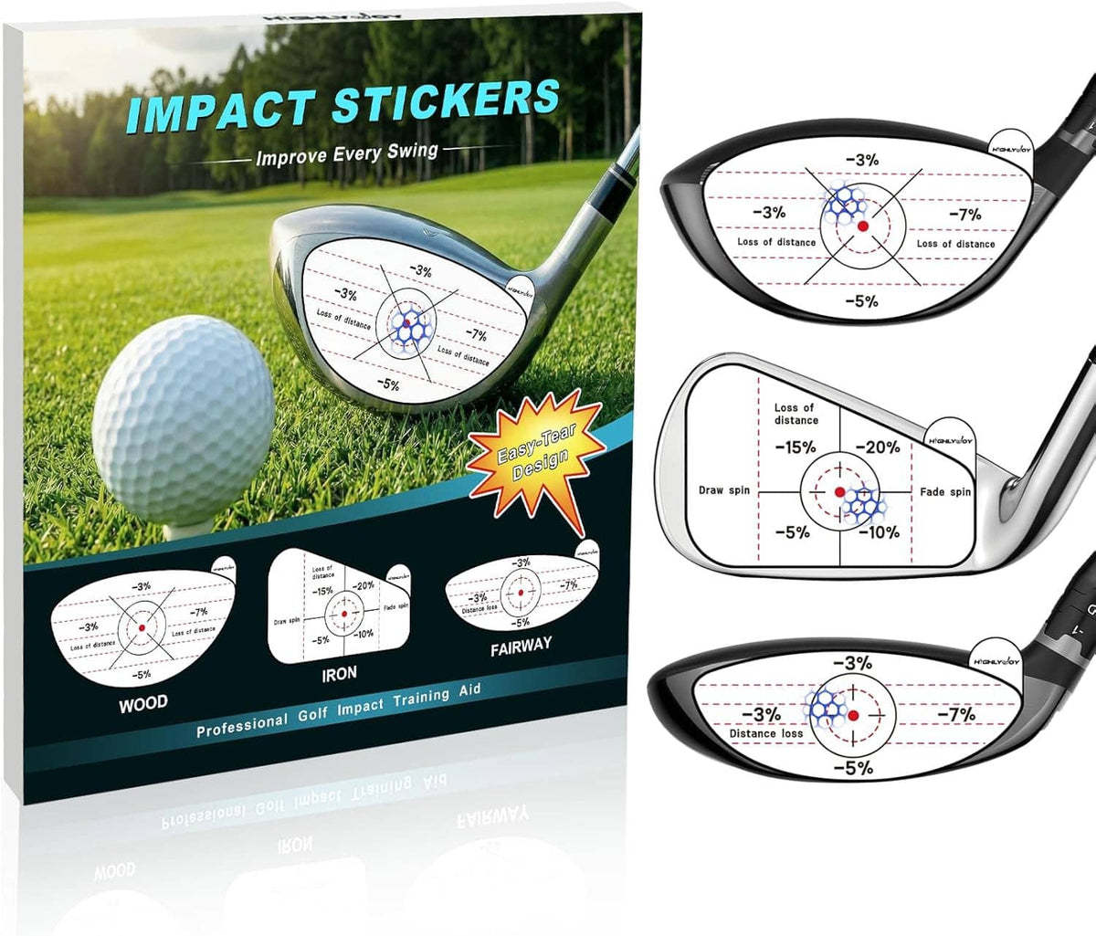 Golf impact stickers package with club-face target charts for wood and fairway