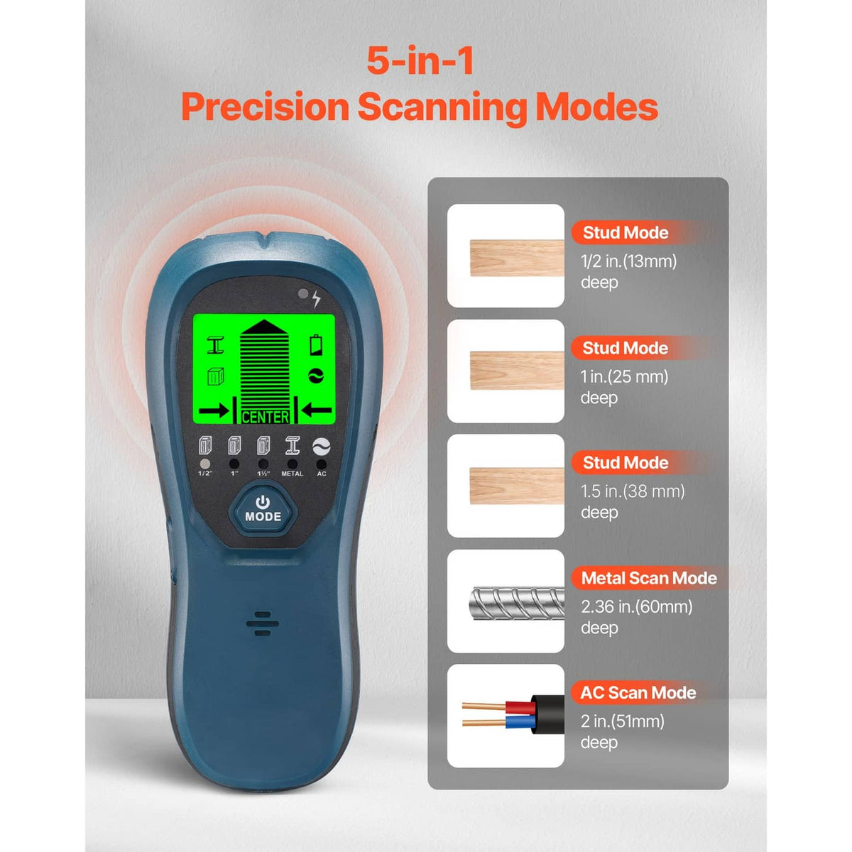 Blue electronic wall scanner display with selectable 5-in-1 scanning modes panel