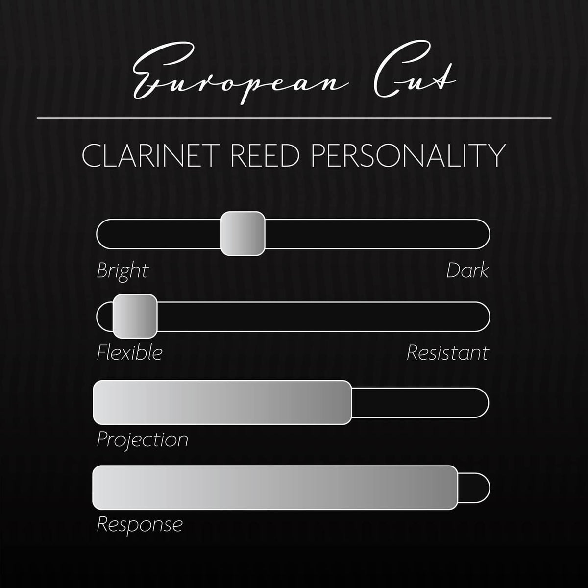 European Cut clarinet reed personality slider graphic