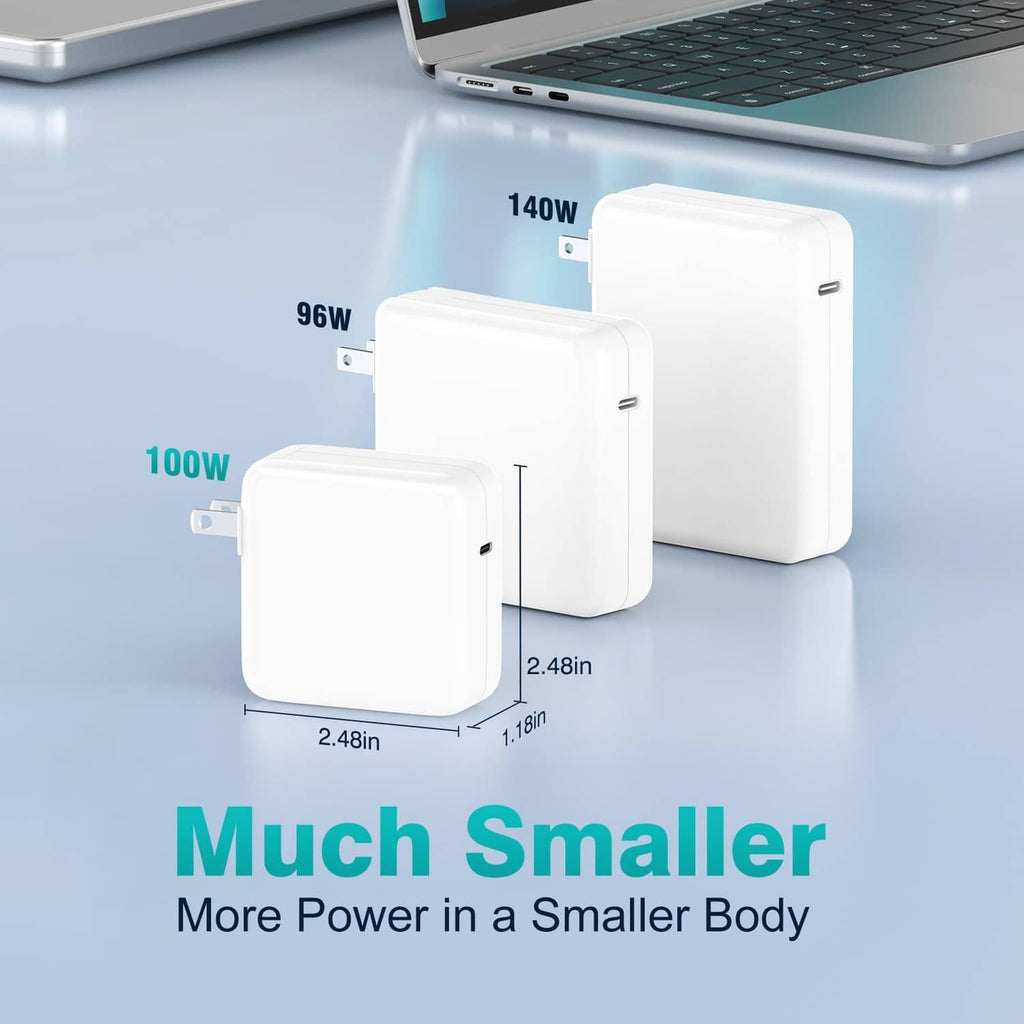 White compact USB-C chargers shown in different sizes, each with a side port