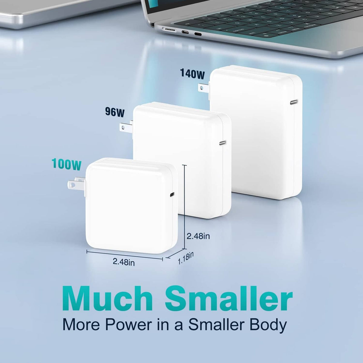 White compact USB-C chargers shown in different sizes, each with a side port